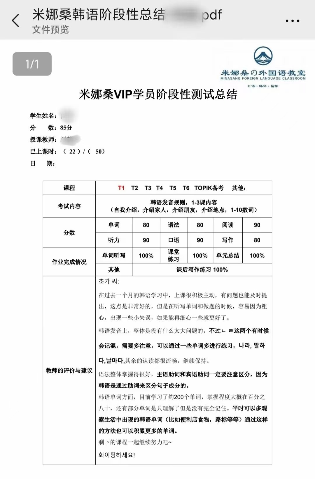 米娜桑VIP学员阶段性测试总结